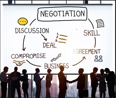 Negotiation